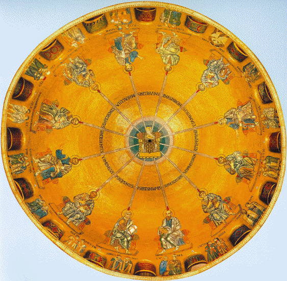 St. Mark's Basilica, Pentecost Dome